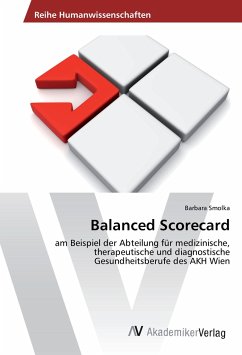 Balanced Scorecard