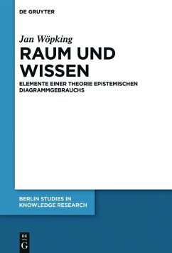 Cover Raum und Wissen (eBook, ePUB)