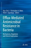 Efflux-Mediated Antimicrobial Resistance in Bacteria