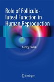 Role of Folliculo-luteal Function in Human Reproduction Role of Folliculo-luteal Function in Human Reproduction