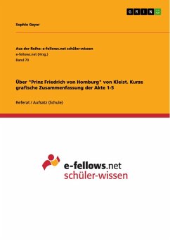 Über &quote;Prinz Friedrich von Homburg&quote; von Kleist. Kurze grafische Zusammenfassung der Akte 1-5 (eBook, PDF)