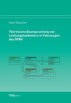 Thermische Beanspruchung von Leistungshalbleitern in Fahrzeugen des ÖPNV