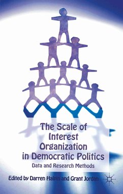 The Scale of Interest Organization in Democratic Politics (eBook, PDF)