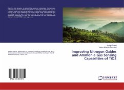 Improving Nitrogen Oxides and Ammonia Gas Sensing Capabilities of TiO2