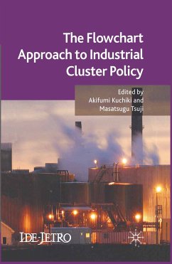 The Flowchart Approach to Industrial Cluster Policy (eBook, PDF)