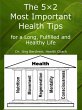 The 5×2 Most Important Health Tips for... - Bild 1