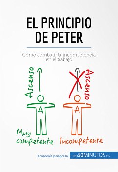 El principio de Peter (eBook, ePUB) - 50Minutos
