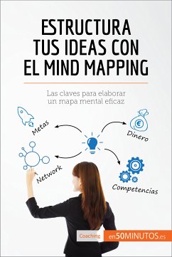 Estructura tus ideas con el mind mapping (eBook, ePUB) - 50minutos