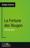 La Fortune des Rougon d'Émile Zola (Analyse approfondie)