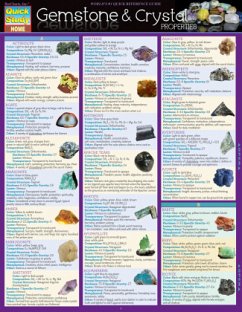 Cover Gemstone & Crystal Properties