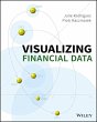 Visualizing Financial Data (eBook, ePUB) - Bild 1