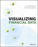 Visualizing Financial Data (eBook, ePUB)