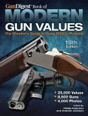 Gun Digest Book of Modern Gun Values (eBook, ePUB)