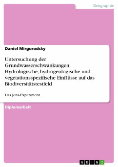 Untersuchung der Grundwasserschwankungen. Hydrologische, hydrogeologische und vegetationsspezifische Einflüsse auf das Biodiversitätstestfeld (eBook, PDF)