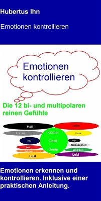 Emotionen kontrollieren (eBook, ePUB) - Ihn, Hubertus