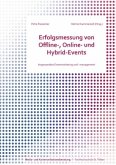 Erfolgsmessung von Offline-, Online- und Hybrid-Events