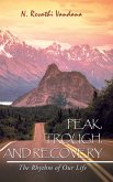 Peak, Trough, and Recovery Peak, Trough, and Recovery