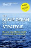 Der Blaue Ozean als Strategie (eBook, ePUB)