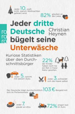 Jeder dritte Deutsche bügelt seine Unterwäsche - Heynen, Christian