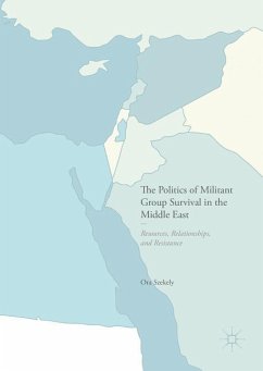 The Politics of Militant Group Survival in the Middle East - Szekely, Ora