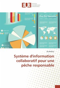 Système d'information collaboratif pour une pêche responsable - Beibou, Ely