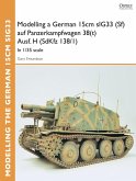 Modelling a German 15cm sIG33 (Sf) auf Panzerkampfwagen 38(t) Ausf.H (SdKfz I38/I) (eBook, PDF)
