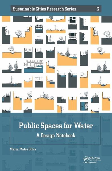 Public Spaces for Water Public Spaces for Water
