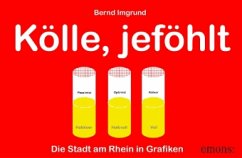 Kölle, jeföhlt - Imgrund, Bernd