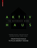 Aktivhaus - The Reference Work (eBook, PDF)