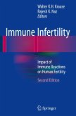 Immune Infertility