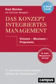 Das Konzept Integriertes Management