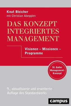 Das Konzept Integriertes Management