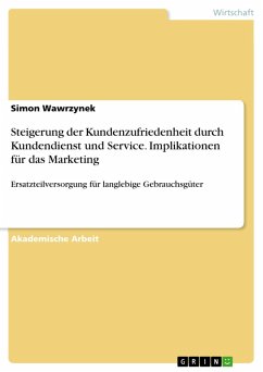 Steigerung der Kundenzufriedenheit durch Kundendienst und Service. Implikationen für das Marketing (eBook, PDF)