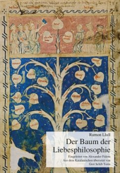 Der Baum der Liebesphilosophie - Llull, Ramon