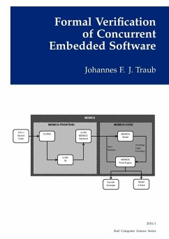 Formal Verification of Concurrent Embedded Software (eBook, ePUB)