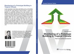 Monitoring of a Prototype Building in Tropical Climate
