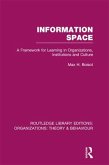 Information Space (RLE