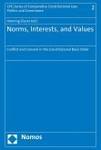Norms, Interests, and Values (eBook, PDF)