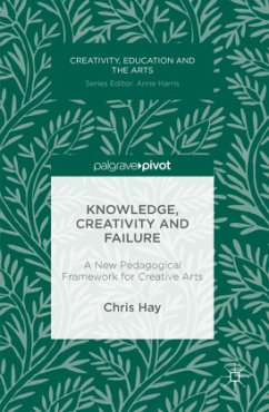 Knowledge, Creativity and Failure - Hay, Chris