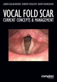 Vocal Fold Scar: Current Concepts and Management