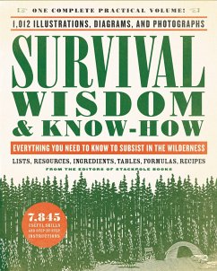 Survival Wisdom & Know-How - The Editors Of Stackpole Books