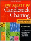 The Secret of Candlestick Charting (eBook, PDF)