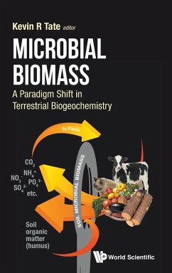 MICROBIAL BIOMASS - Kevin R Tate