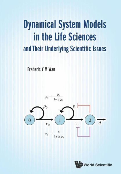 DYNAMIC SYS MODELS LIFE SCI & UNDERLYING SCIENTIFIC ISSUE DYNAMIC SYS MODELS LIFE SCI & UNDERLYING SCIENTIFIC ISSUE