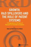 GROWTH, R&D SPILLOVERS AND THE ROLE OF PATENT SYSTEMS GROWTH, R&D SPILLOVERS AND THE ROLE OF PATENT SYSTEMS
