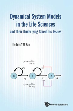 DYNAMIC SYS MODELS LIFE SCI & UNDERLYING SCIENTIFIC ISSUE - Frederic Y M Wan