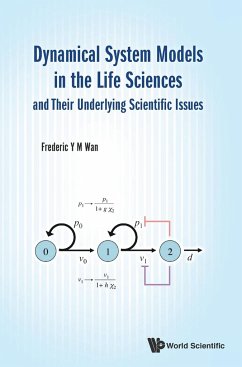 Dynamical System Models in the Life Sciences and Their Underlying Scientific Issues