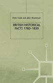 British Historical Facts, 1760-1830