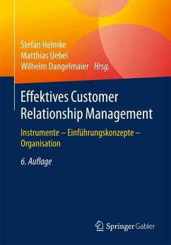 Effektives Customer Relationship Management