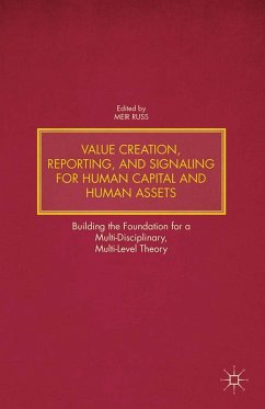 Cover Value Creation, Reporting, and Signaling for Human Capital and Human Assets